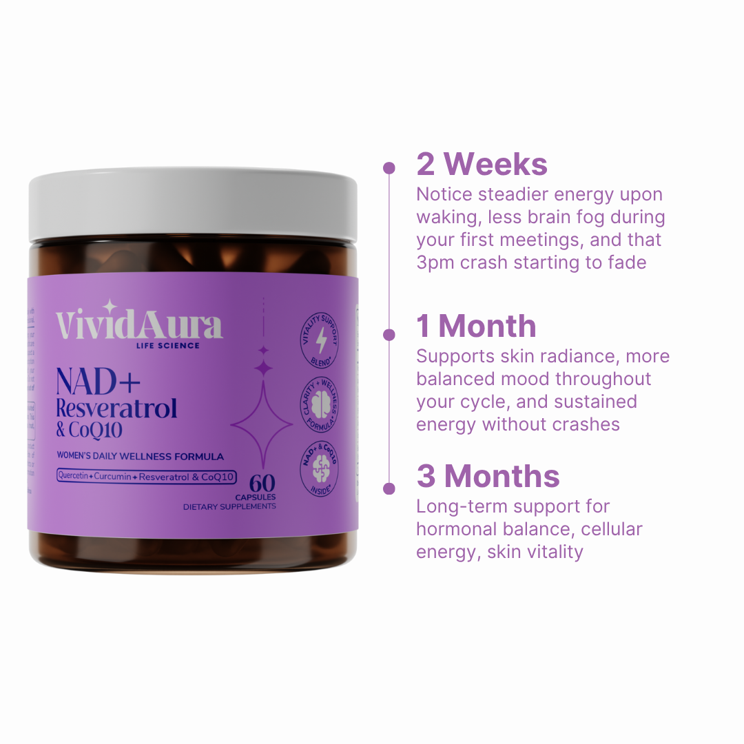 VividAura NAD+ Women's Daily Radiance Wellness Formula